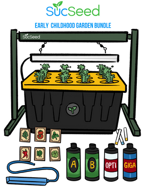 Early Childhood Educator Package
